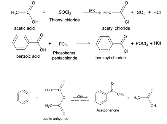 example of Friedel−Crafts Acylation